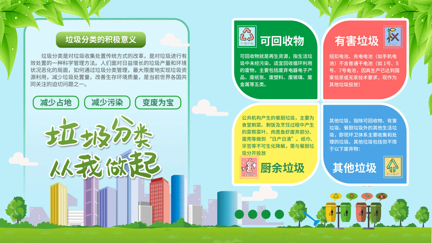 行业观察 | 深圳拟将"按量收费"写入生活垃圾分类法规